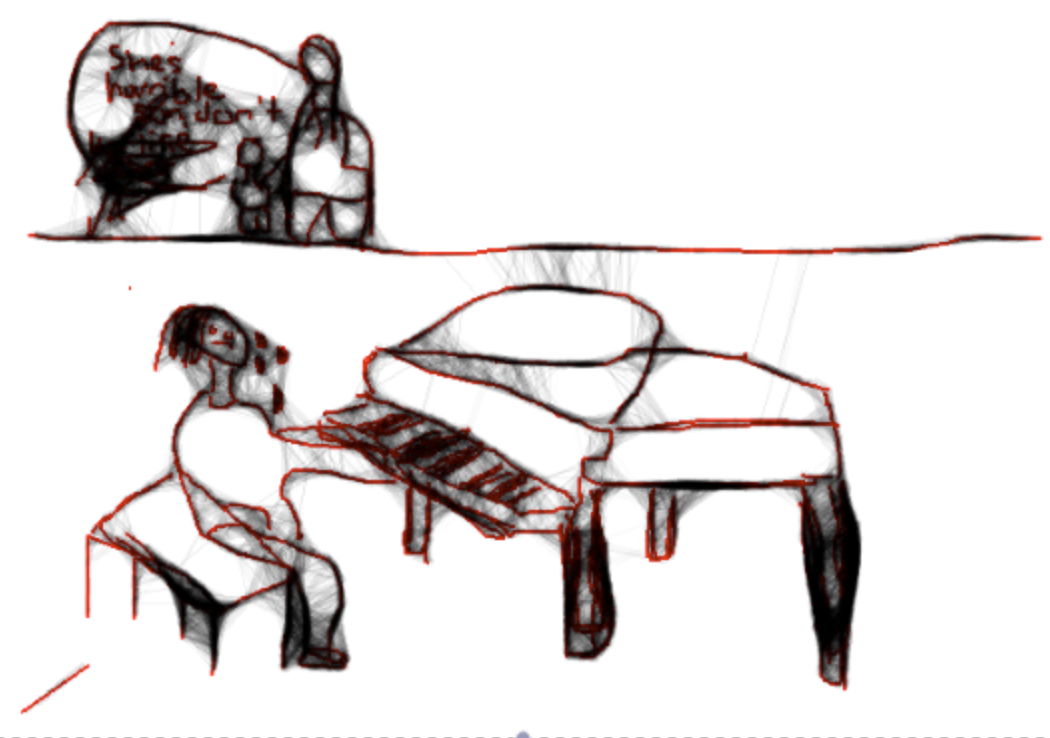 Cultural duality and identity confusion